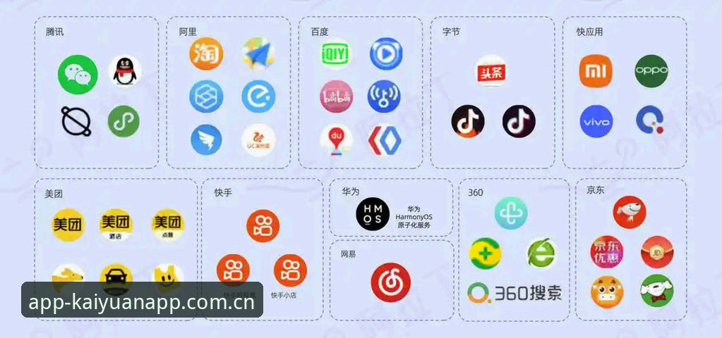 揭秘开元app注册背后的高效路径：3.2.1版本实战指南